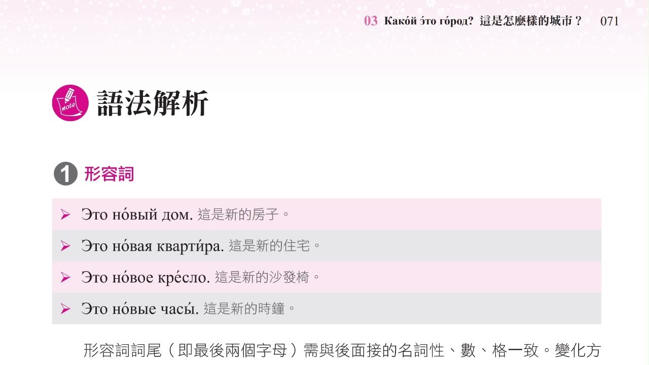 Responsive image