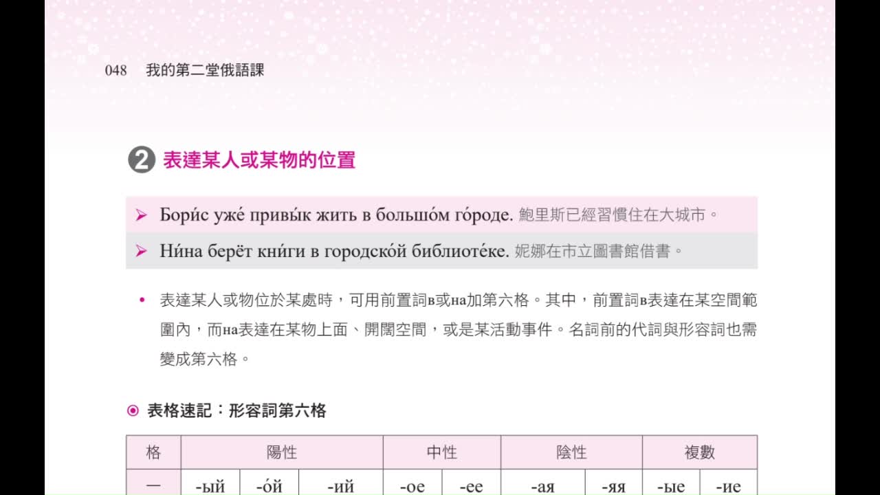 Responsive image