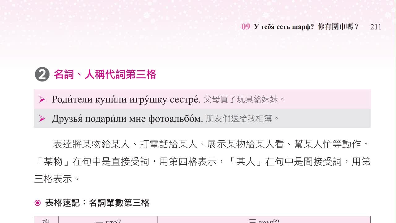 Responsive image